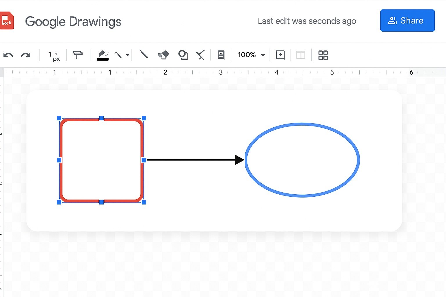 Google Drawings diagram